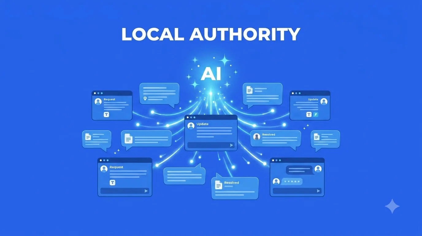 AI review management system auto-drafting replies